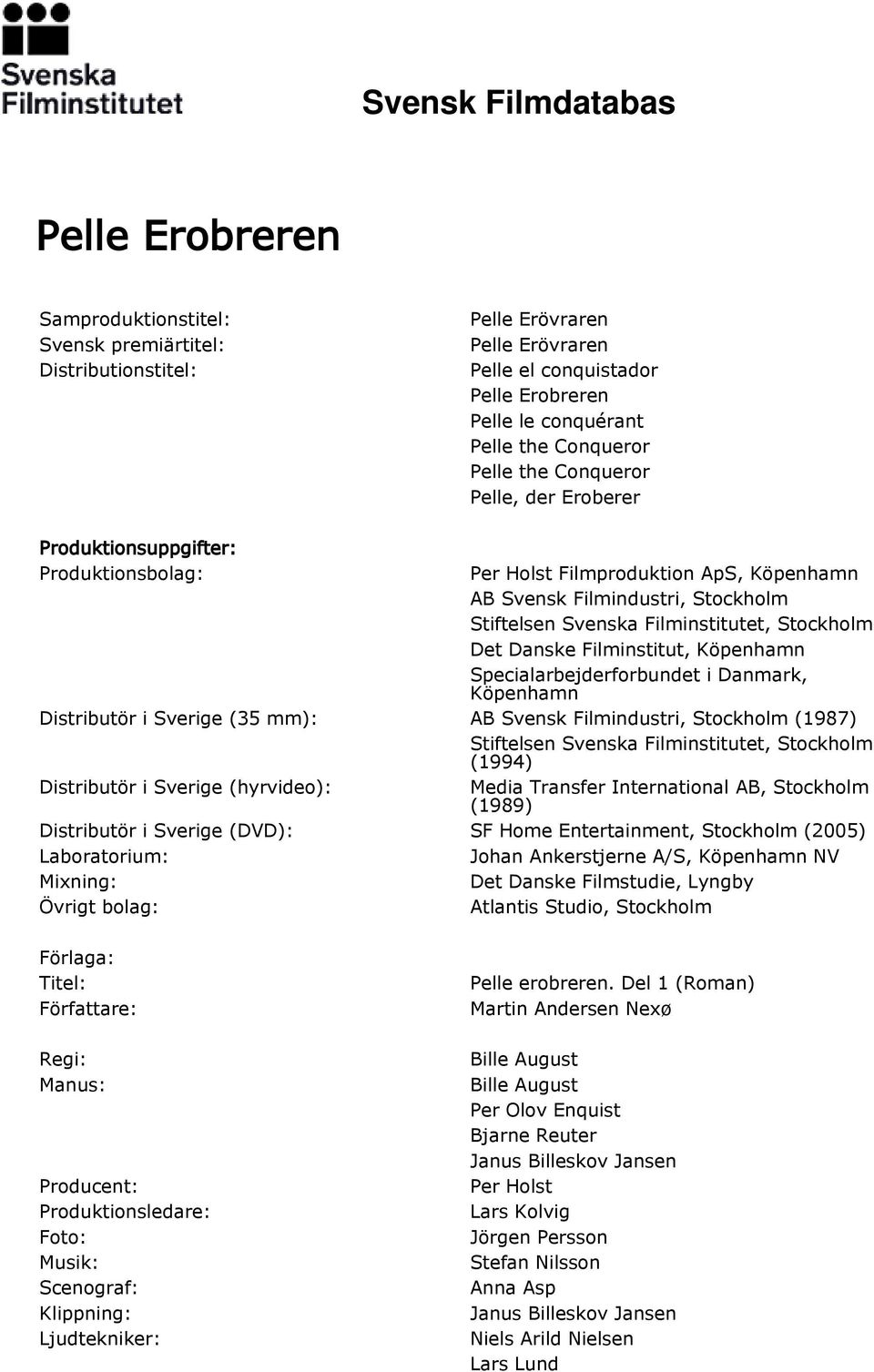 Filminstitut, Köpenhamn Specialarbejderforbundet i Danmark, Köpenhamn Distributör i Sverige (35 mm): AB Svensk Filmindustri, Stockholm (1987) Stiftelsen Svenska Filminstitutet, Stockholm (1994)