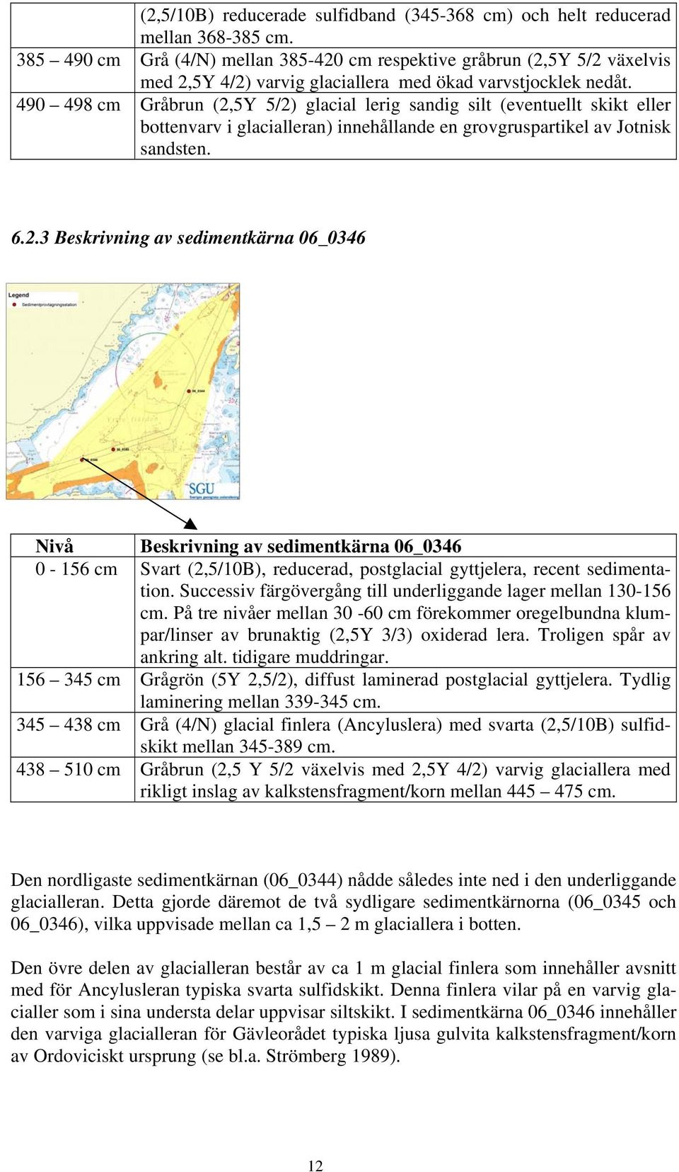 490 498 cm Gråbrun (2,5Y 5/2) glacial lerig sandig silt (eventuellt skikt eller bottenvarv i glacialleran) innehållande en grovgruspartikel av Jotnisk sandsten. 6.2.3 Beskrivning av sedimentkärna 06_0346 Nivå Beskrivning av sedimentkärna 06_0346 0-156 cm Svart (2,5/10B), reducerad, postglacial gyttjelera, recent sedimentation.