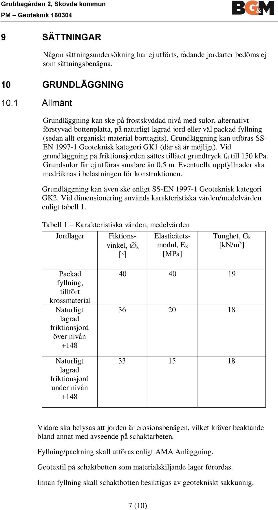 Grundläggning kan utföras SS- EN 1997-1 Geoteknisk kategori GK1 (där så är möjligt). Vid grundläggning på friktionsjorden sättes tillåtet grundtryck fd till 150 kpa.