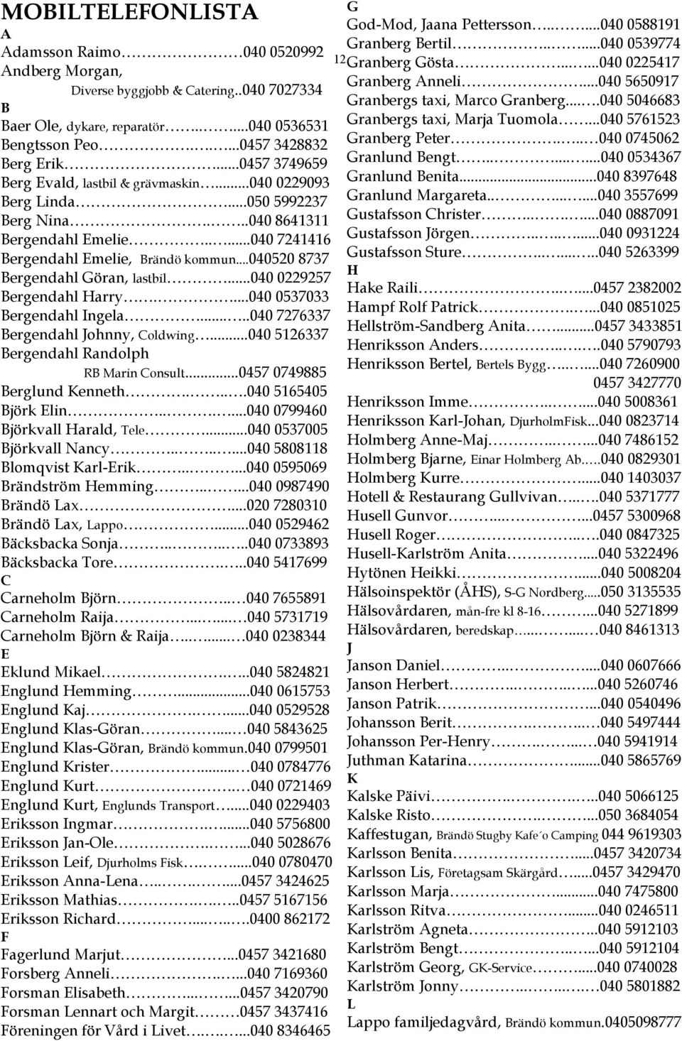 ..040520 8737 Bergendahl Göran, lastbil...040 0229257 Bergendahl Harry....040 0537033 Bergendahl Ingela.....040 7276337 Bergendahl Johnny, Coldwing...040 5126337 Bergendahl Randolph RB Marin Consult.