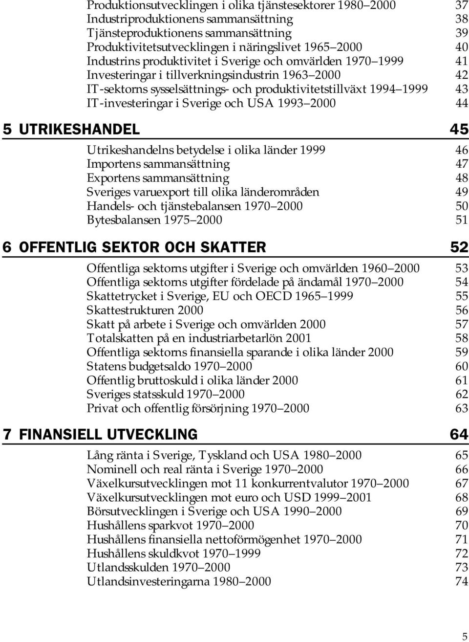 i Sverige och USA 1993 2000 44 5 UTRIKESHANDEL 45 Utrikeshandelns betydelse i olika länder 1999 46 Importens sammansättning 47 Exportens sammansättning 48 Sveriges varuexport till olika länderområden