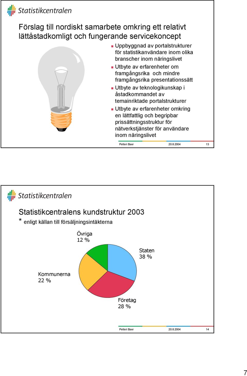 av temainriktade portalstrukturer Utbyte av erfarenheter omkring en lättfattlig och begripbar prissättningsstruktur för nätverkstjänster för användare inom