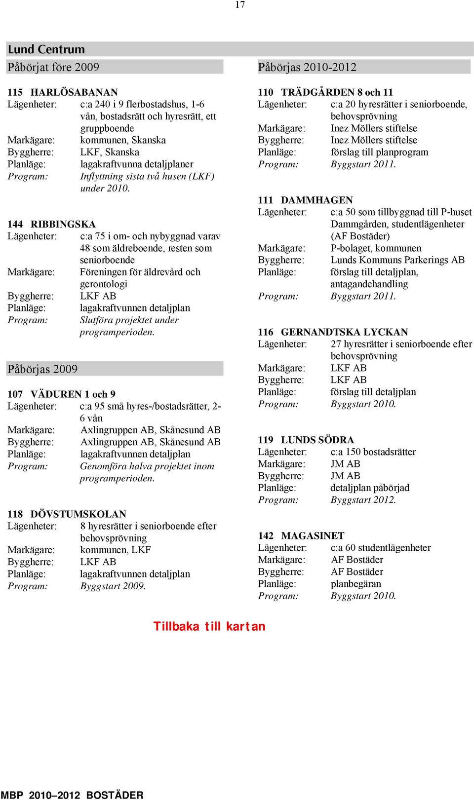 144 RIBBINGSK Lägenheter: c:a 75 i om- och nyyggnad varav 48 som äldreoende, resten som senioroende Markägare: öreningen för äldrevård och gerontologi Byggherre: LK B Program: Slutföra projektet