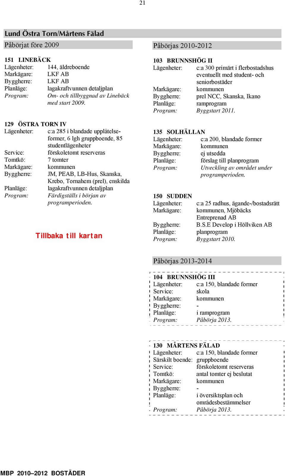 Tornahem (prel), enskilda Program: ärdigställs i örjan av programperioden.