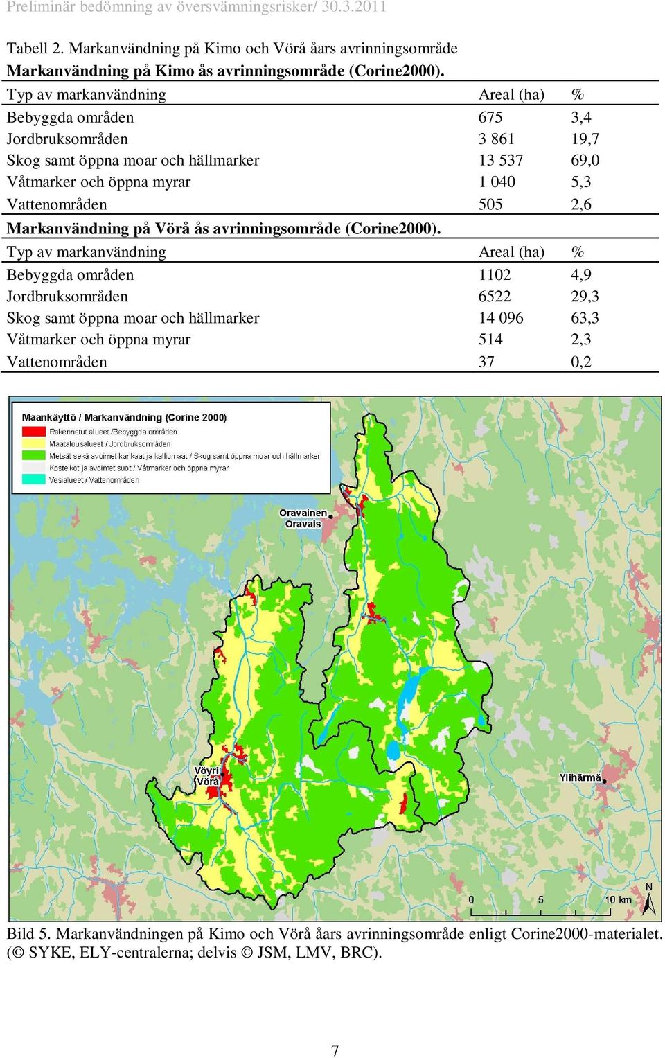 Vattenområden 505 2,6 Markanvändning på Vörå ås avrinningsområde (Corine2000).
