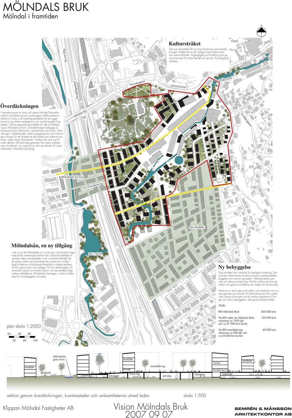 atan nbyg å Pendelt Kvar Överdäckningen ro ls B da ln Mö n ata rsg ke rså Fo I framtidsvisionen är östra och västra Mölndal förbundna med en överdäckning som överbryggar trafikbarriärerna.