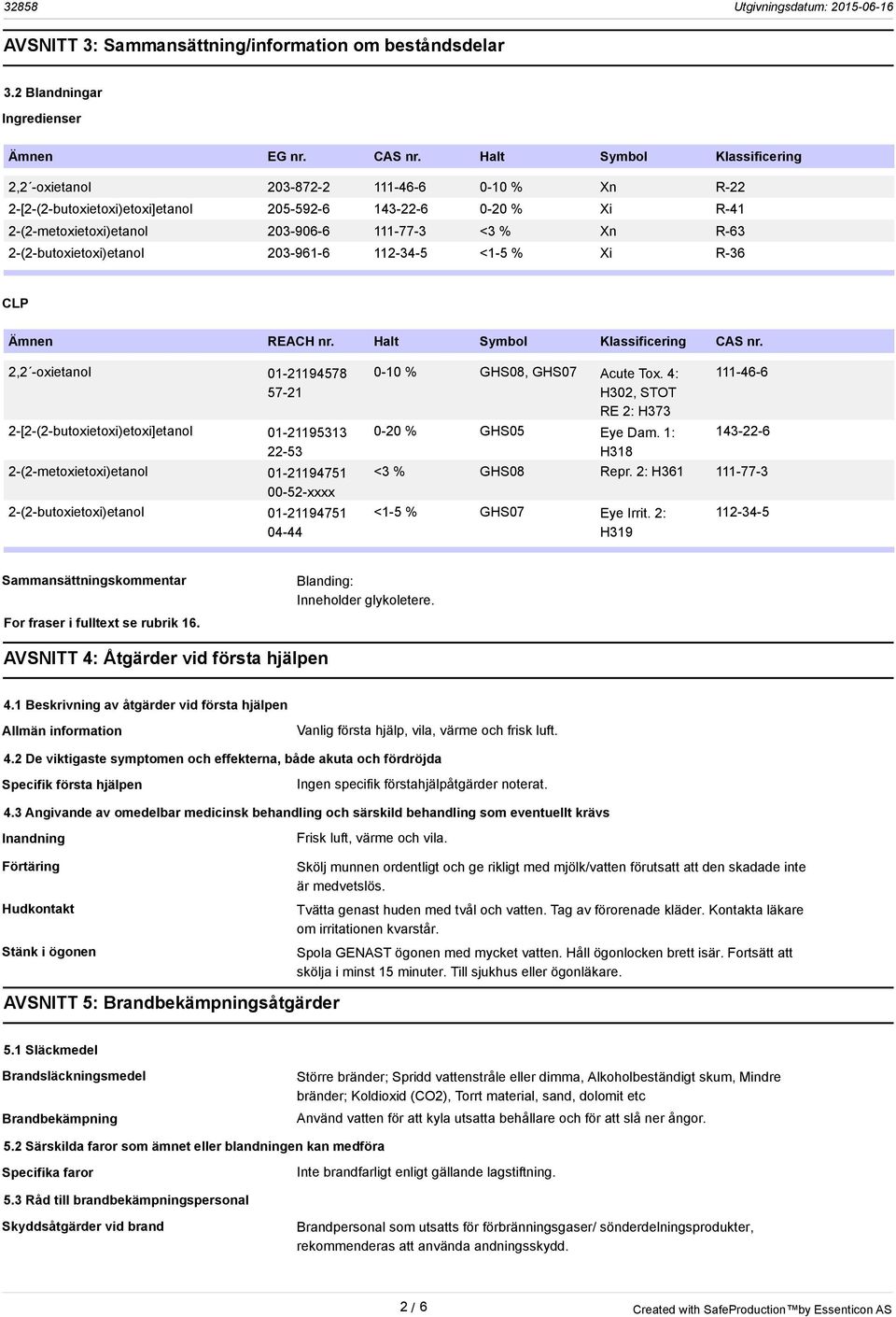 2-(2-butoxietoxi)etanol 203-961-6 112-34-5 <1-5 % Xi R-36 CLP Ämnen REACH nr. Halt Symbol Klassificering CAS nr.