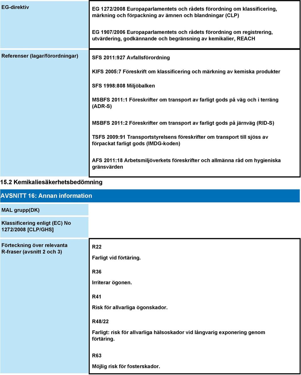 kemiska produkter SFS 1998:808 Miljöbalken MSBFS 2011:1 Föreskrifter om transport av farligt gods på väg och i terräng (ADR-S) MSBFS 2011:2 Föreskrifter om transport av farligt gods på järnväg