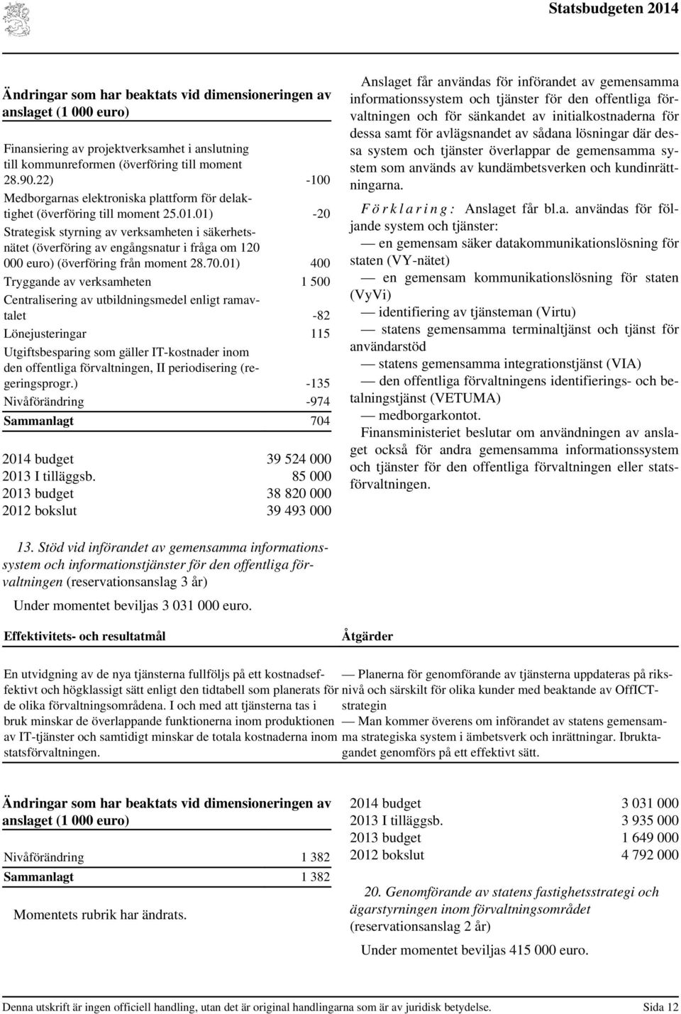 01) 400 Tryggande av verksamheten 1 500 Centralisering av utbildningsmedel enligt ramavtalet -82 Lönejusteringar 115 Utgiftsbesparing som gäller IT-kostnader inom den offentliga förvaltningen, II