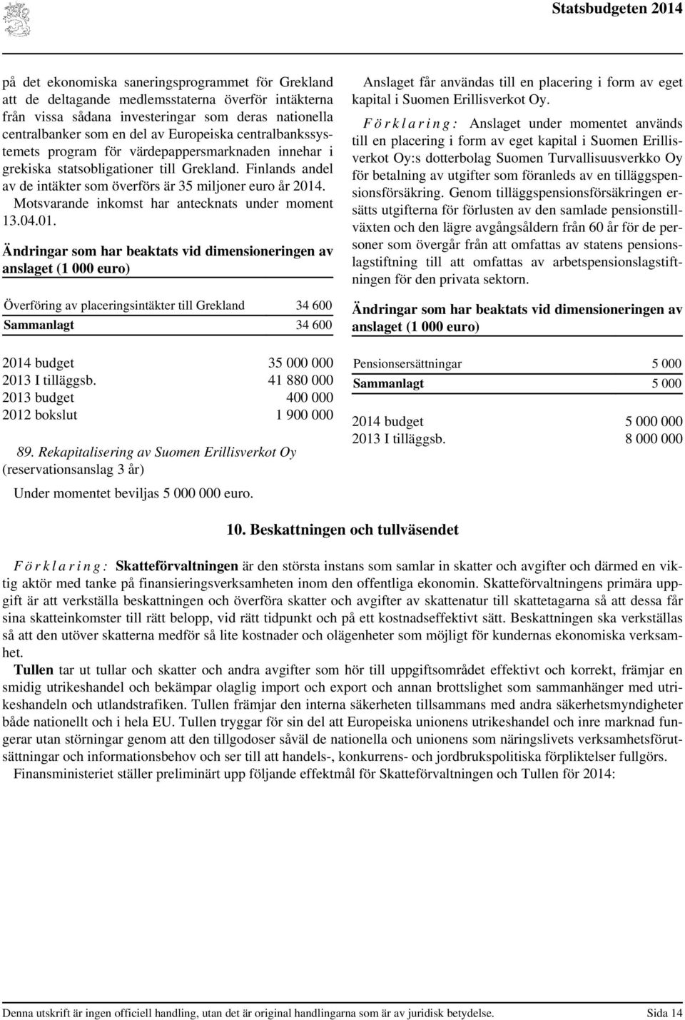 Motsvarande inkomst har antecknats under moment 13.04.01. Överföring av placeringsintäkter till Grekland 34 600 Sammanlagt 34 600 budget 35 000 000 I tilläggsb.