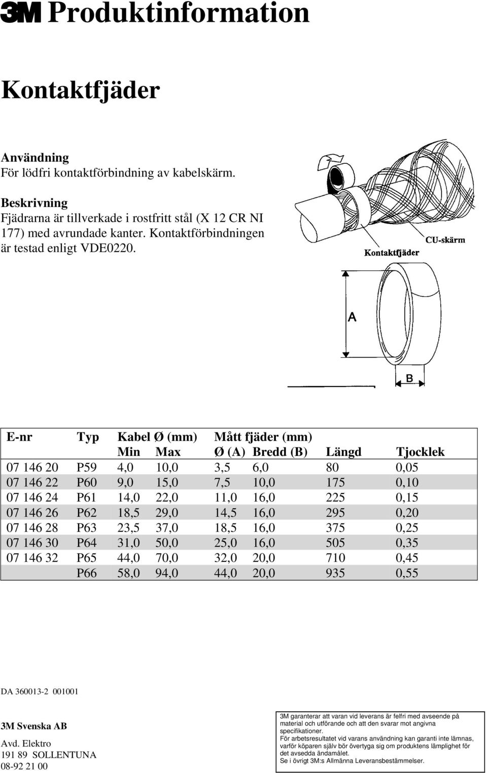 E-nr Typ Kabel Ø (mm) Mått fjäder (mm) Min Max Ø (A) Bredd (B) Längd Tjocklek 07 146 20 P59 4,0 10,0 3,5 6,0 80 0,05 07 146 22 P60 9,0 15,0 7,5 10,0 175 0,10