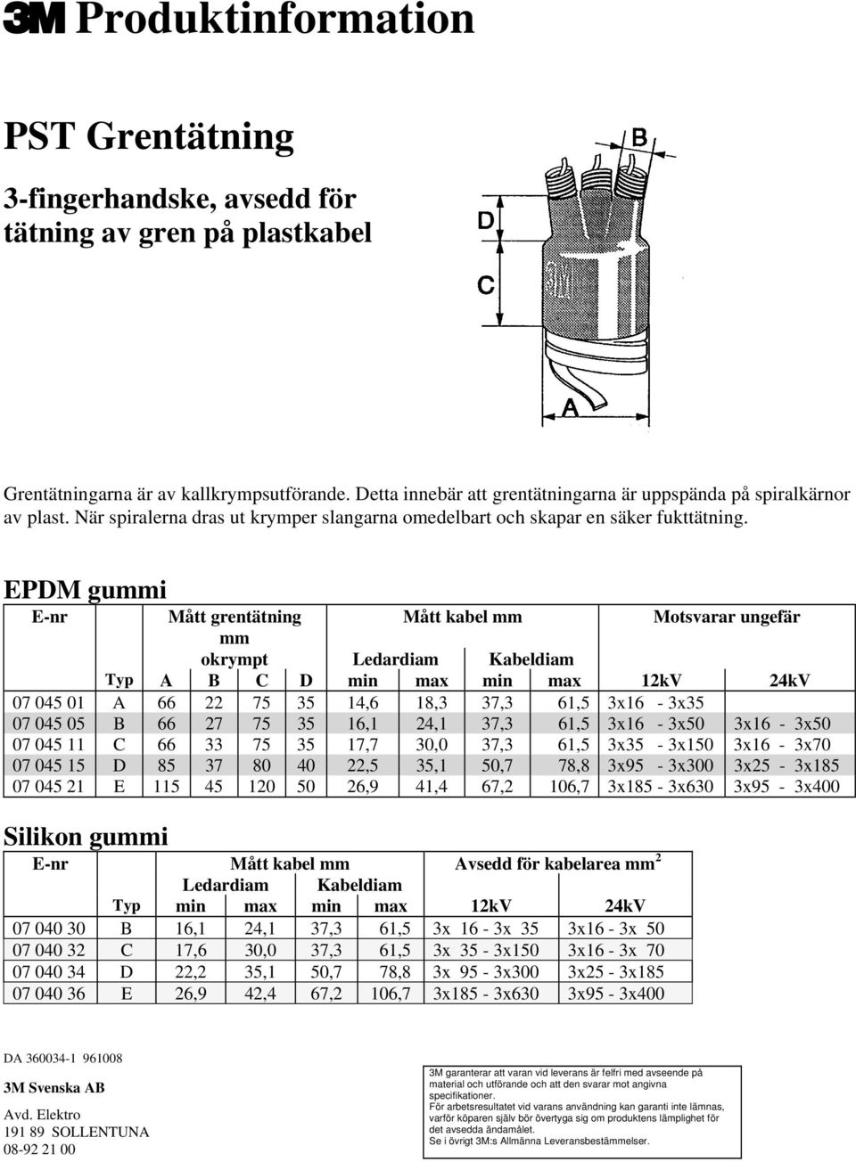 EPDM gummi E-nr Mått grentätning Mått kabel mm Motsvarar ungefär mm okrympt Ledardiam Kabeldiam Typ A B C D min max min max 12kV 24kV 07 045 01 A 66 22 75 35 14,6 18,3 37,3 61,5 3x16-3x35 07 045 05 B