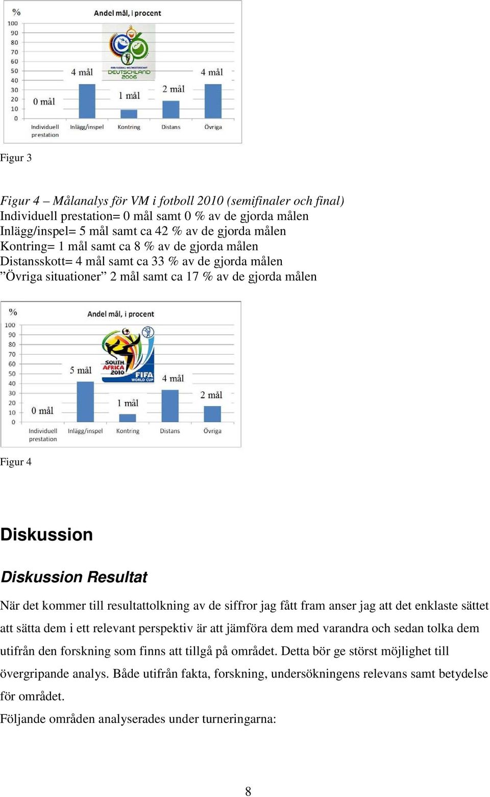 resultattolkning av de siffror jag fått fram anser jag att det enklaste sättet att sätta dem i ett relevant perspektiv är att jämföra dem med varandra och sedan tolka dem utifrån den forskning som