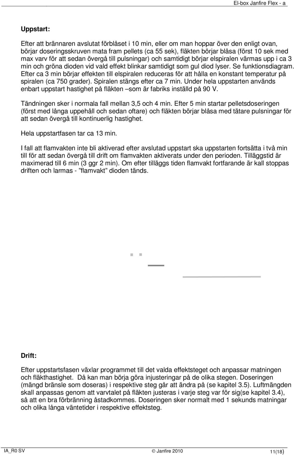 Efter ca 3 min börjar effekten till elspiralen reduceras för att hålla en konstant temperatur på spiralen (ca 750 grader). Spiralen stängs efter ca 7 min.