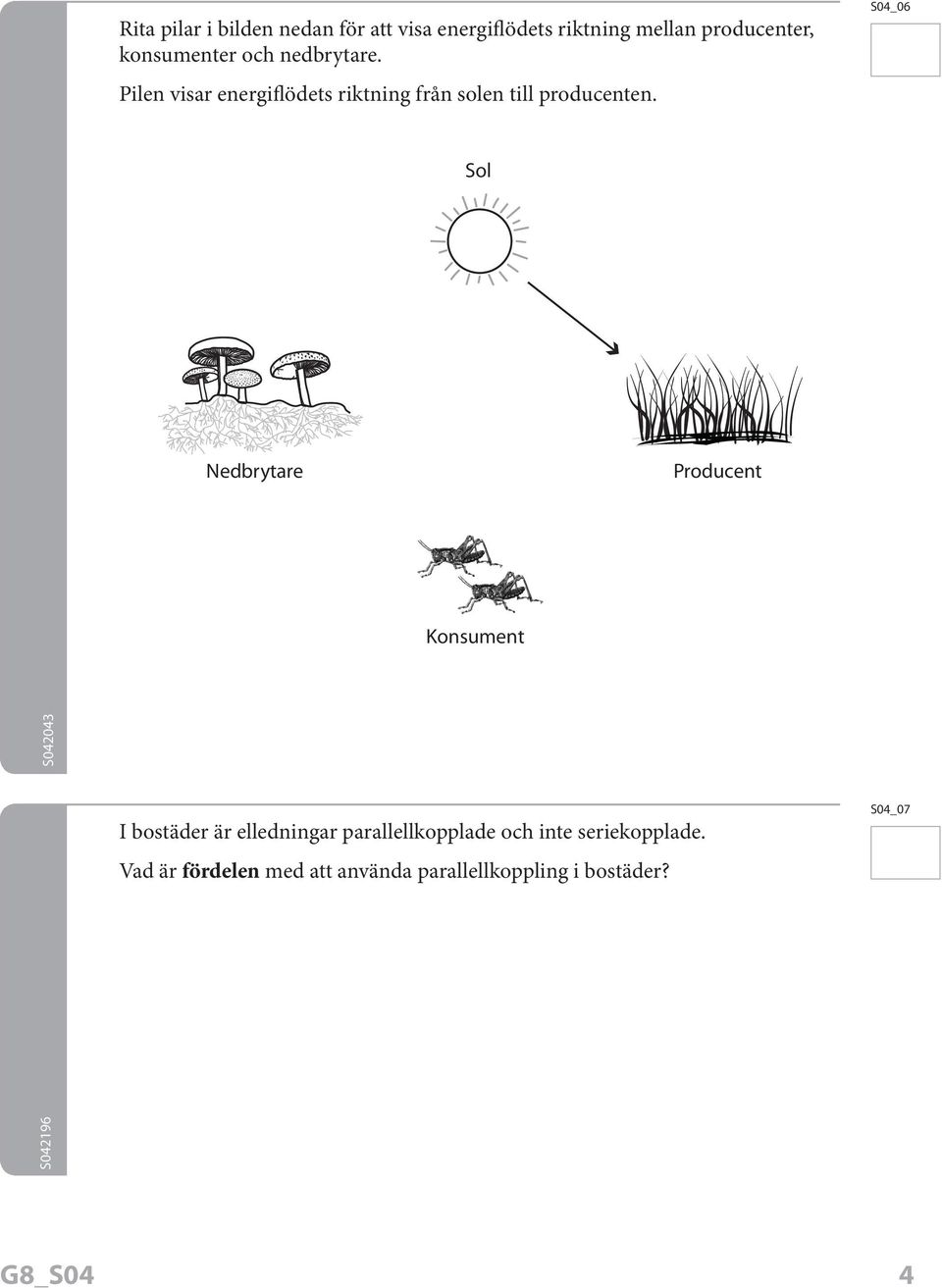 S04_06 Sol Nedbrytare Producent Konsument S042043 I bostäder är elledningar