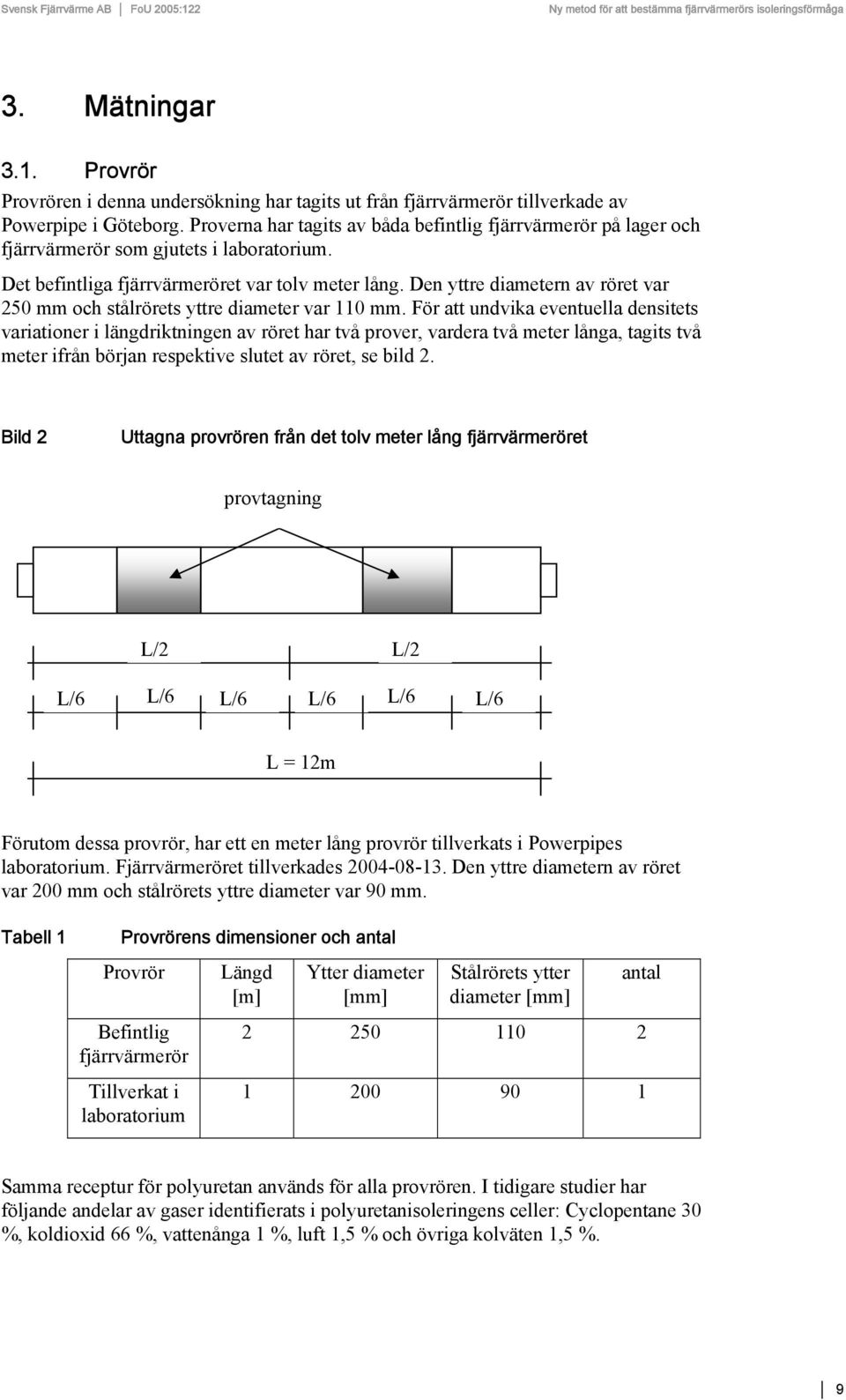 Den yttre diametern av röret var 250 mm och stålrörets yttre diameter var 110 mm.