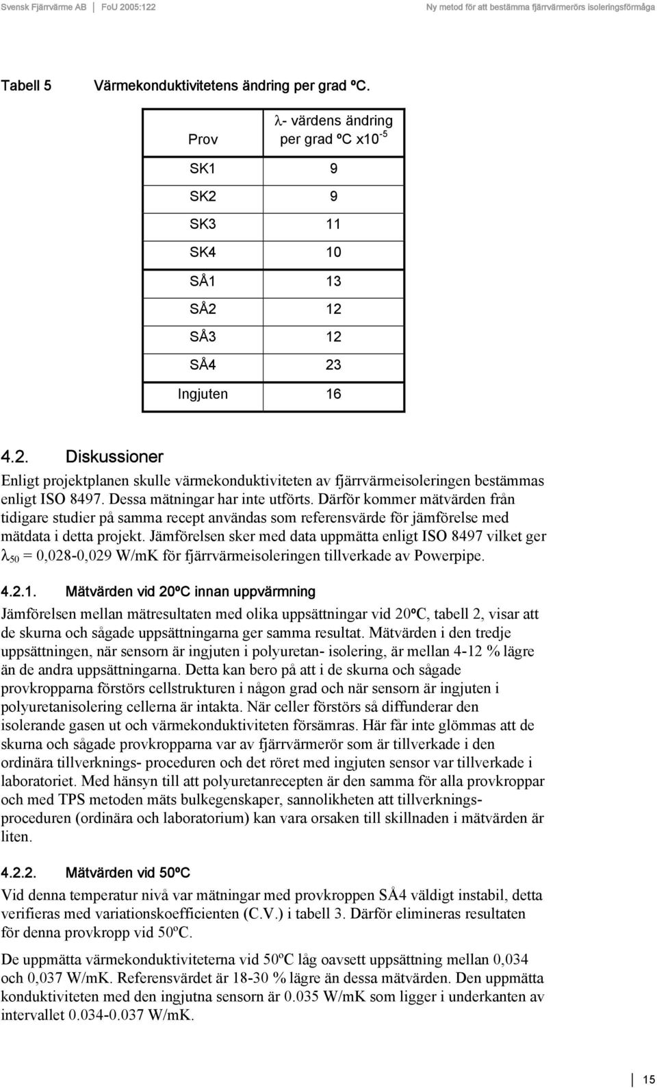 Dessa mätningar har inte utförts. Därför kommer mätvärden från tidigare studier på samma recept användas som referensvärde för jämförelse med mätdata i detta projekt.