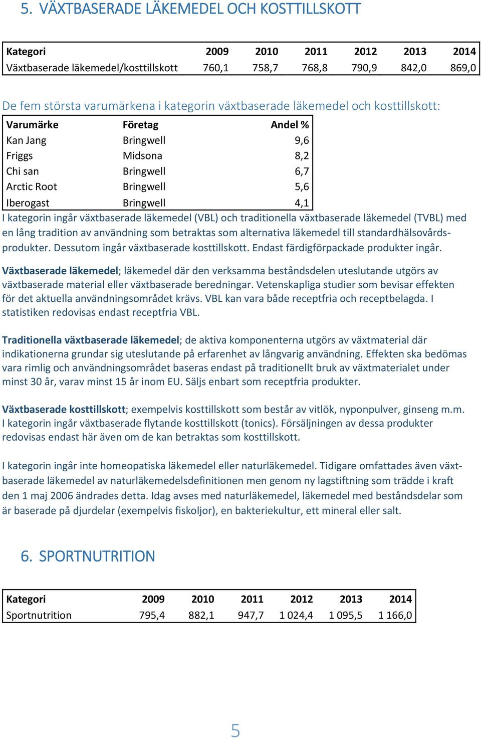 läkemedel (TVBL) med en lång tradition av användning som betraktas som alternativa läkemedel till standardhälsovårdsprodukter. Dessutom ingår växtbaserade kosttillskott.