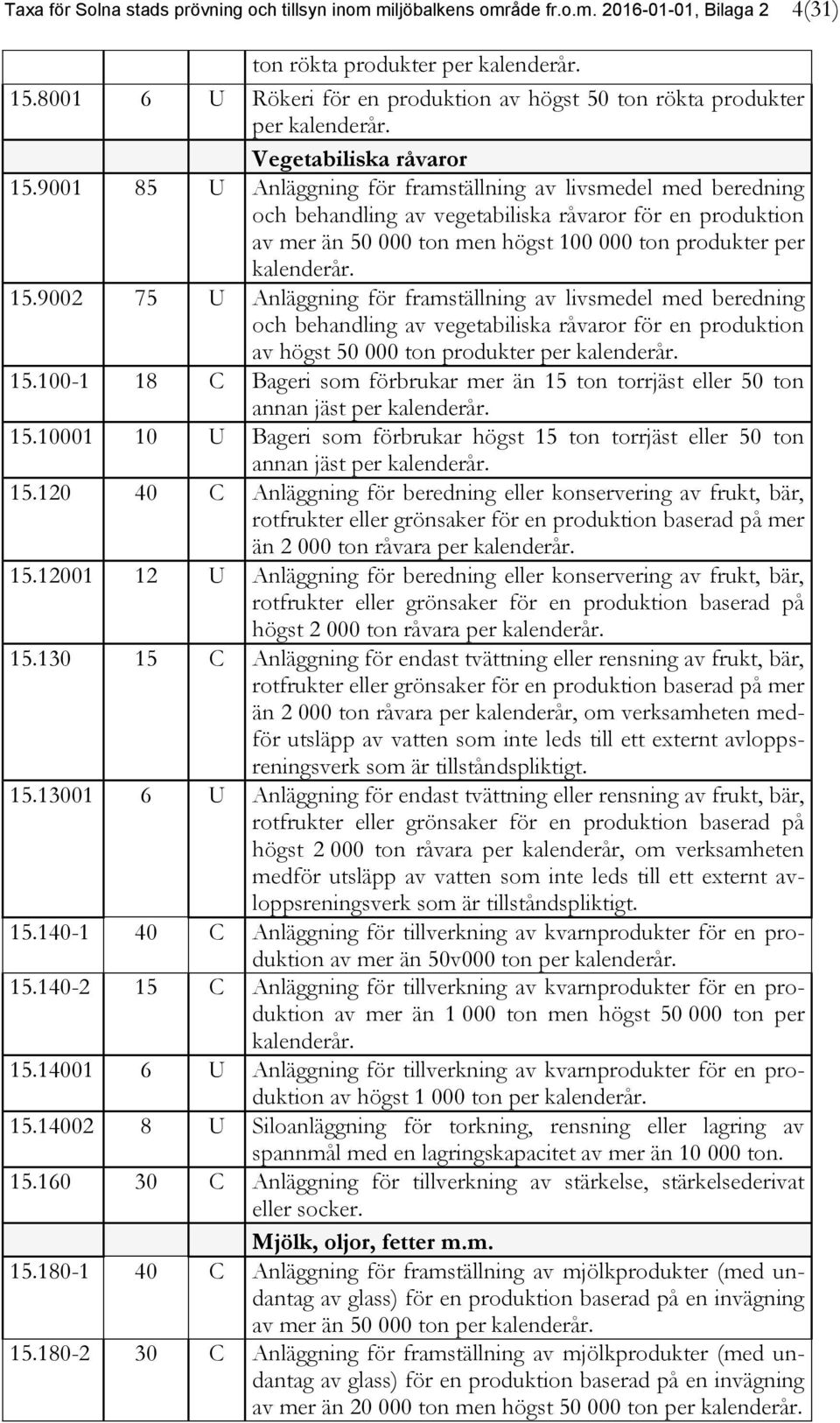 9001 85 U Anläggning för framställning av livsmedel med beredning och behandling av vegetabiliska råvaror för en produktion av mer än 50 000 ton men högst 100 000 ton produkter per kalenderår. 15.