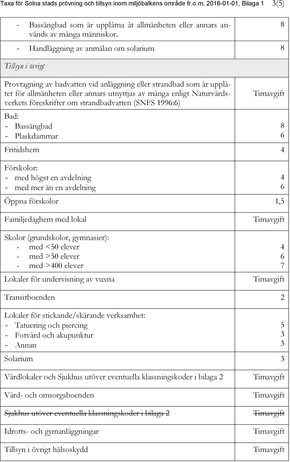 Naturvårdsverkets föreskrifter om strandbadvatten (SNFS 1996:6) Bad: - Bassängbad - Plaskdammar 8 Fritidshem 4 Förskolor: - med högst en avdelning - med mer än en avdelning Öppna förskolor 1,5 8 6 4