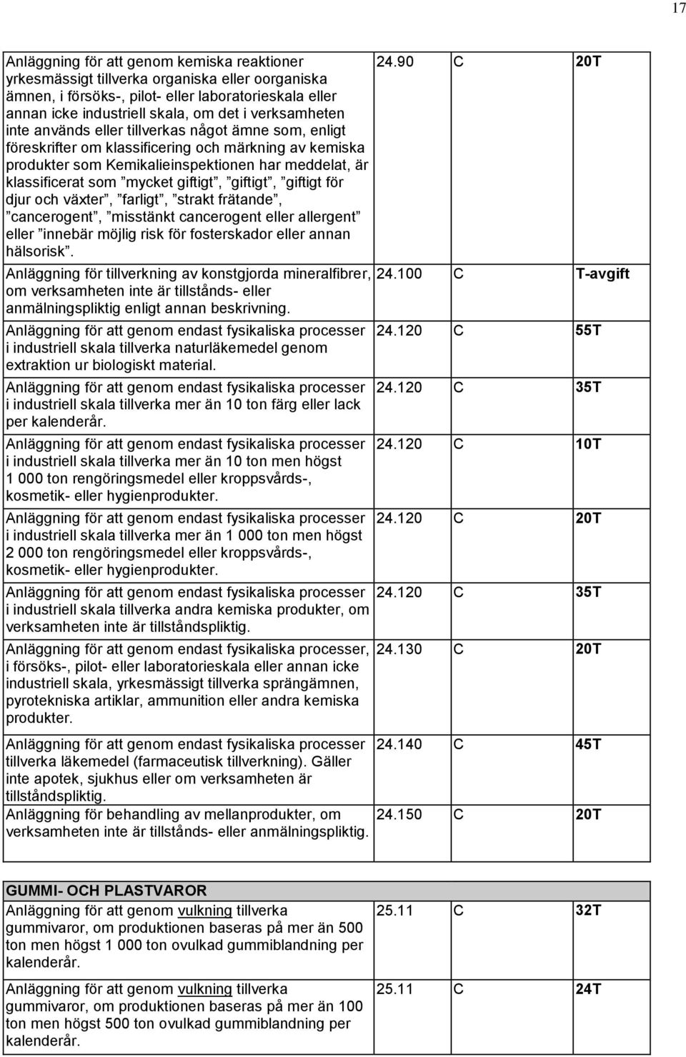 giftigt, giftigt, giftigt för djur och växter, farligt, strakt frätande, cancerogent, misstänkt cancerogent eller allergent eller innebär möjlig risk för fosterskador eller annan hälsorisk.