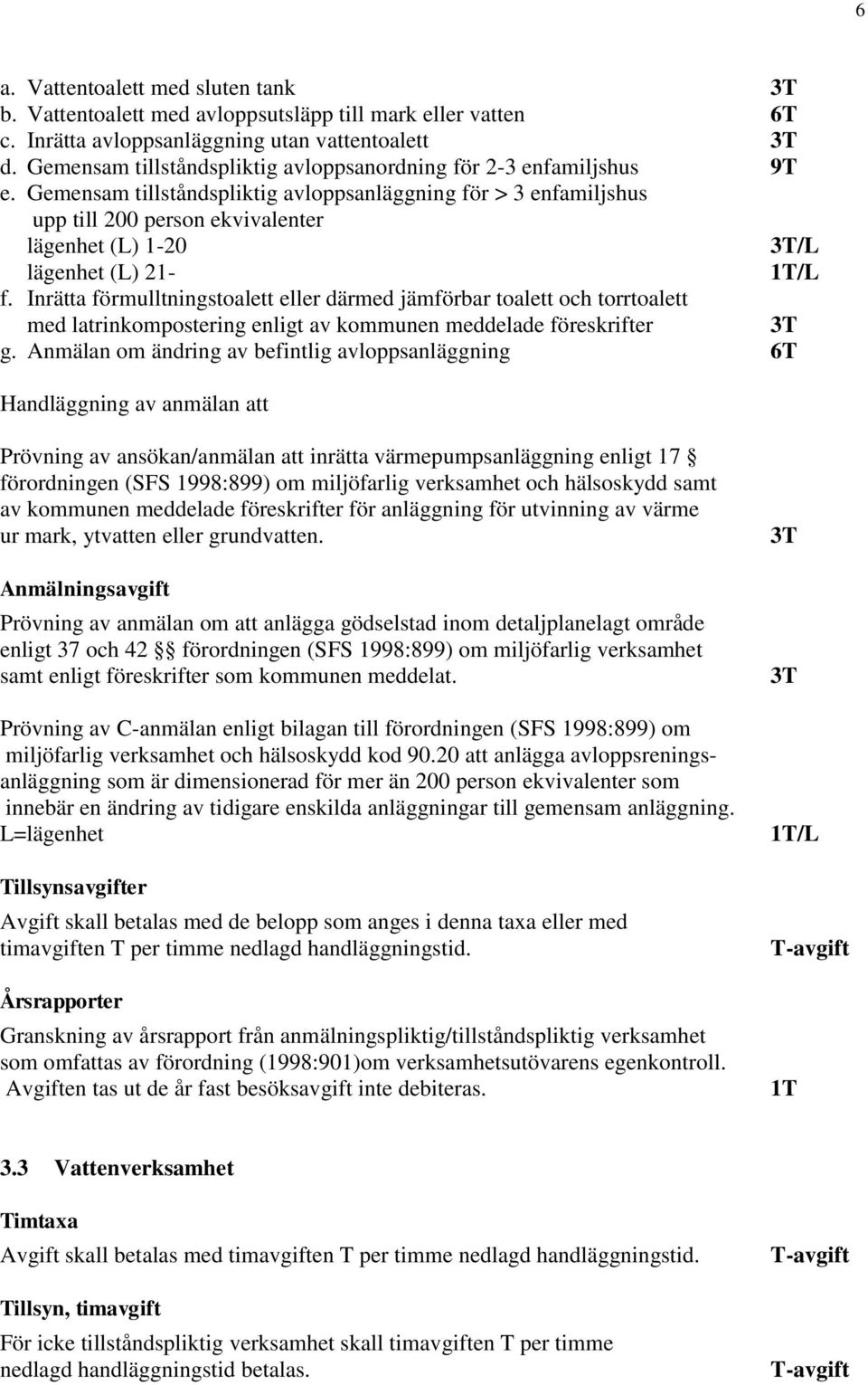 Gemensam tillståndspliktig avloppsanläggning för > 3 enfamiljshus upp till 200 person ekvivalenter lägenhet (L) 1-20 3T/L lägenhet (L) 21-1T/L f.