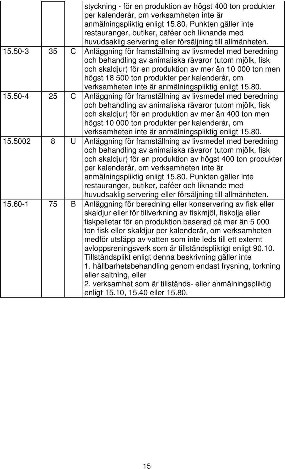 50-3 35 C Anläggning för framställning av livsmedel med beredning och behandling av animaliska råvaror (utom mjölk, fisk och skaldjur) för en produktion av mer än 10 000 ton men högst 18 500 ton