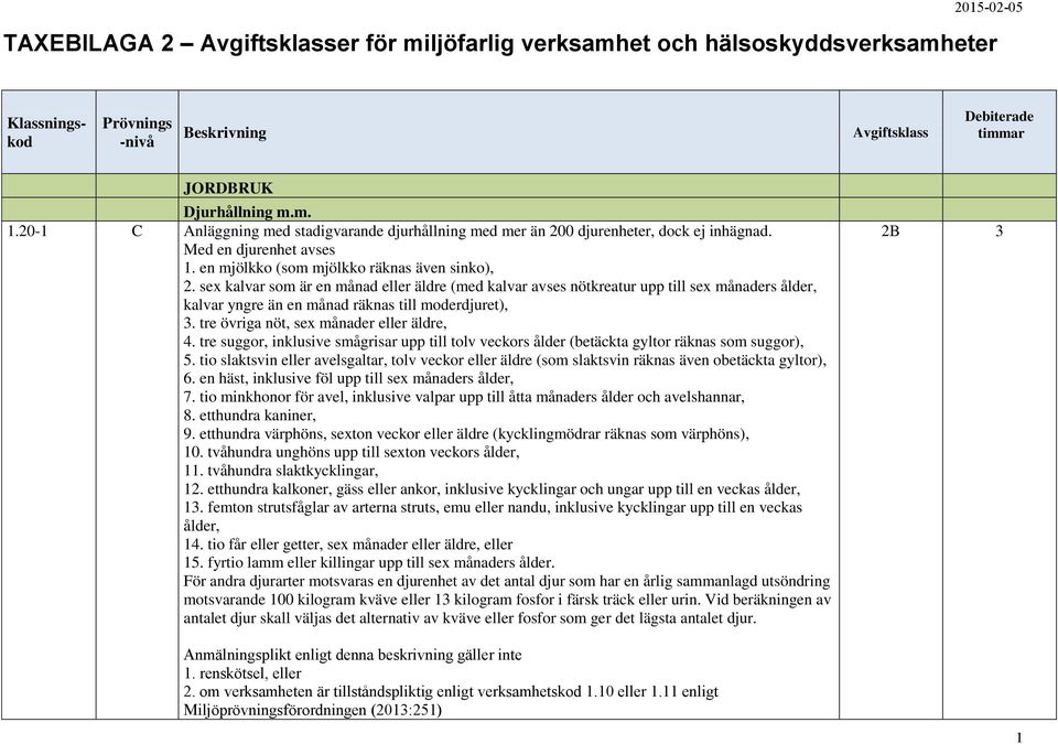 sex kalvar som är en månad eller äldre (med kalvar avses nötkreatur upp till sex månaders ålder, kalvar yngre än en månad räknas till moderdjuret), 3. tre övriga nöt, sex månader eller äldre, 4.