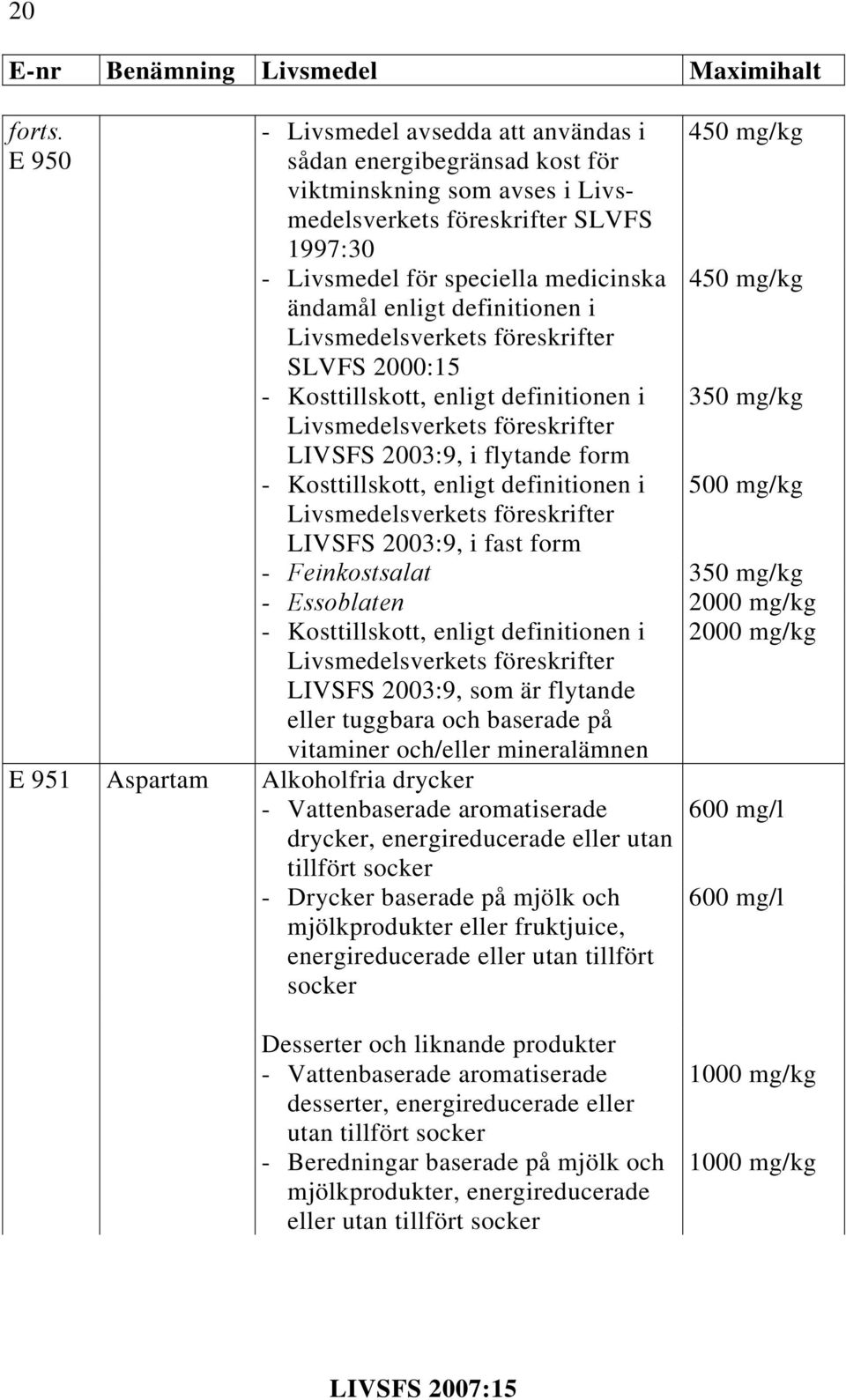 ändamål enligt definitionen i Livsmedelsverkets föreskrifter SLVFS 2000:15 - Kosttillskott, enligt definitionen i 350 mg/kg Livsmedelsverkets föreskrifter LIVSFS 2003:9, i flytande form -