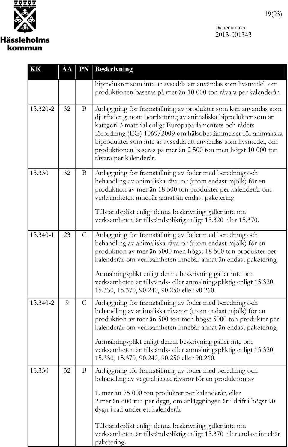 förordning (EG) 1069/2009 om hälsobestämmelser för animaliska biprodukter som inte är avsedda att användas som livsmedel, om produktionen baseras på mer än 2 500 ton men högst 10 000 ton råvara per