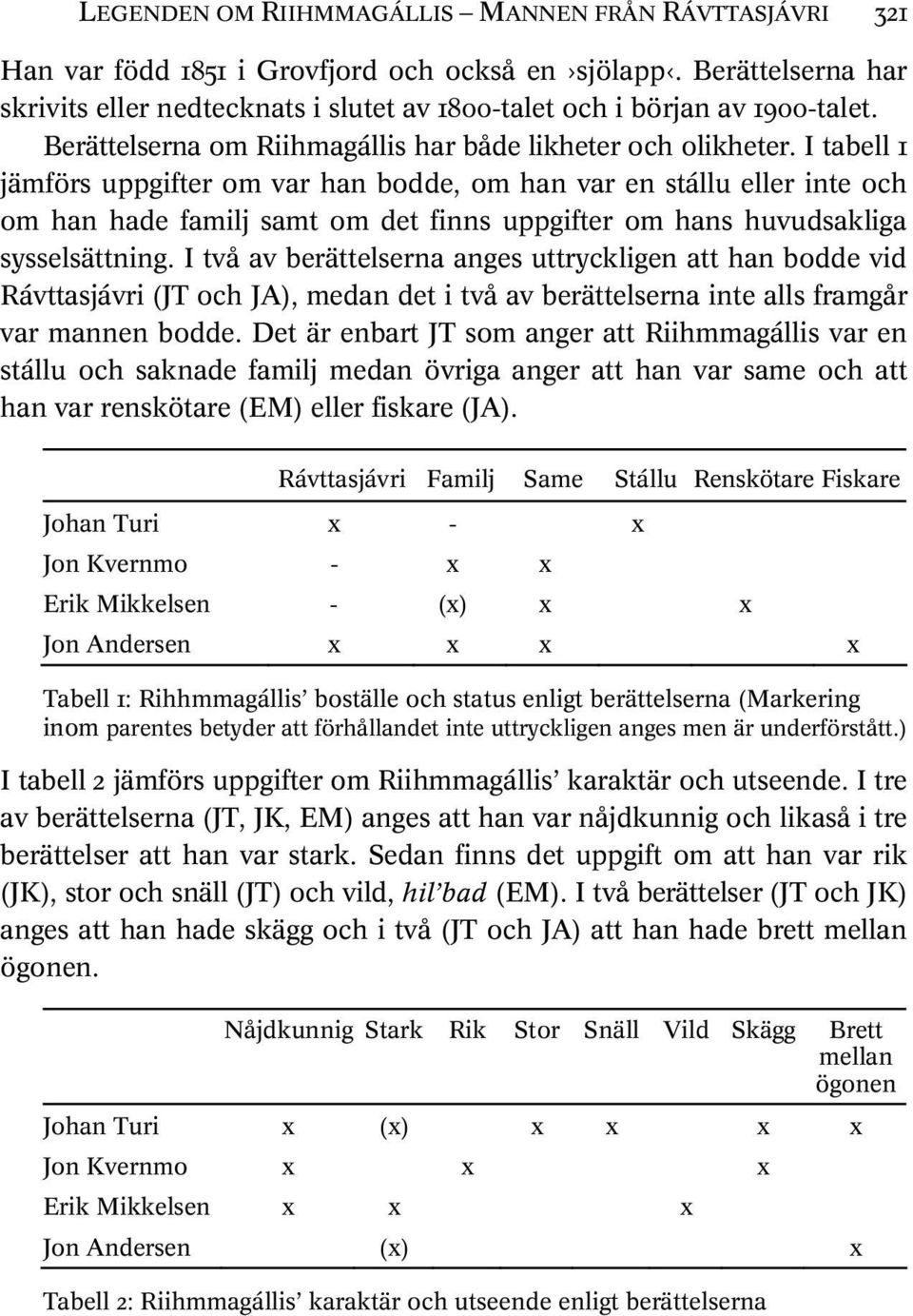 I tabell 1 jämförs uppgifter om var han bodde, om han var en stállu eller inte och om han hade familj samt om det finns uppgifter om hans huvudsakliga sysselsättning.