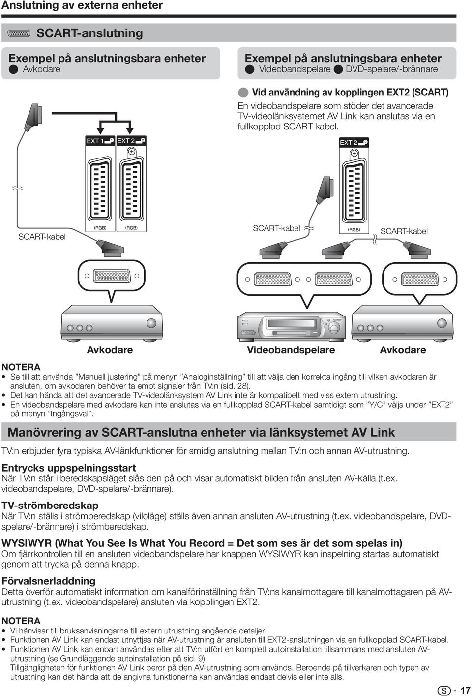 SCART-kabel SCART-kabel SCART-kabel Avkodare Videobandspelare Se till att använda Manuell justering på menyn Analoginställning till att välja den korrekta ingång till vilken avkodaren är ansluten, om