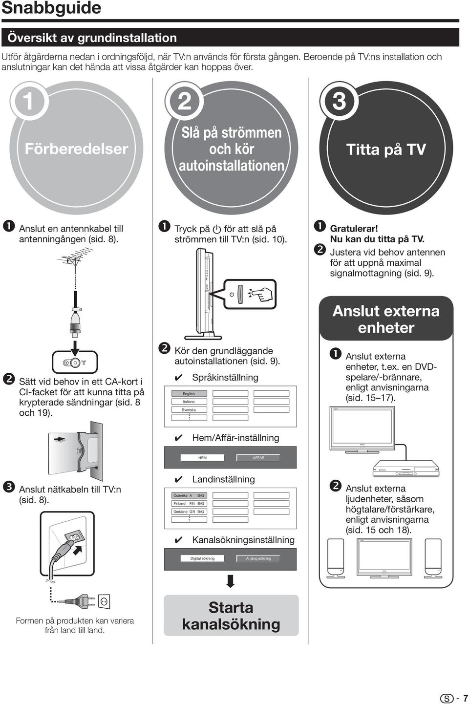 Förberedelser Slå på strömmen och kör autoinstallationen Titta på TV ❶ Anslut en antennkabel till antenningången (sid. 8). ❶ Tryck på a för att slå på strömmen till TV:n (sid. 0). ❶ Gratulerar!