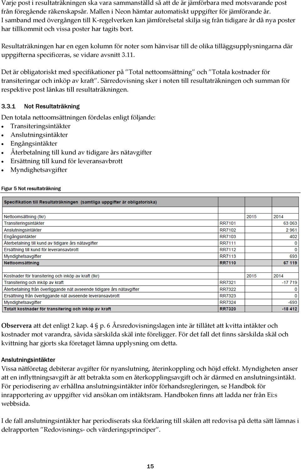 Resultaträkningen har en egen kolumn för noter som hänvisar till de olika tilläggsupplysningarna där uppgifterna specificeras, se vidare avsnitt 3.11.