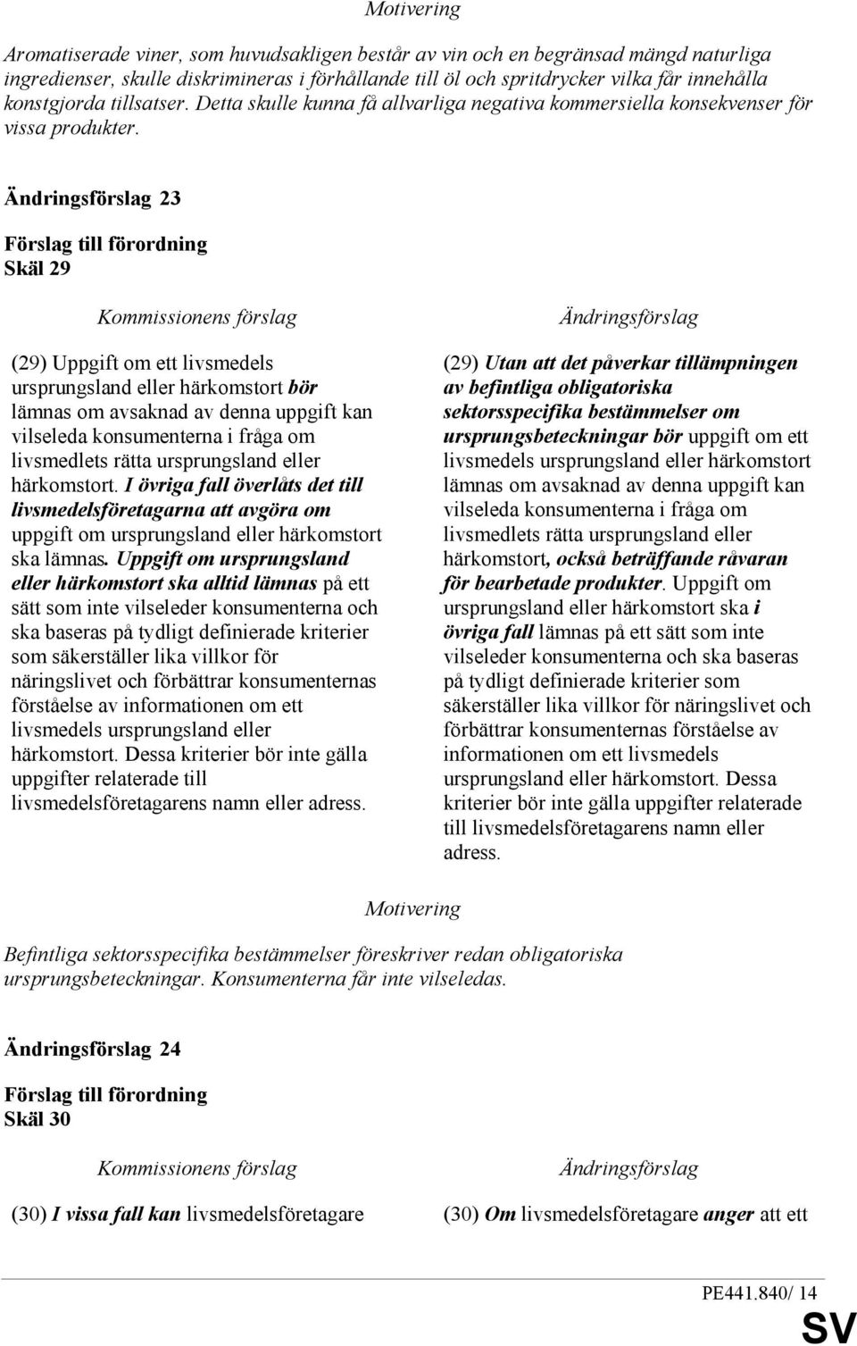 23 Skäl 29 (29) Uppgift om ett livsmedels ursprungsland eller härkomstort bör lämnas om avsaknad av denna uppgift kan vilseleda konsumenterna i fråga om livsmedlets rätta ursprungsland eller