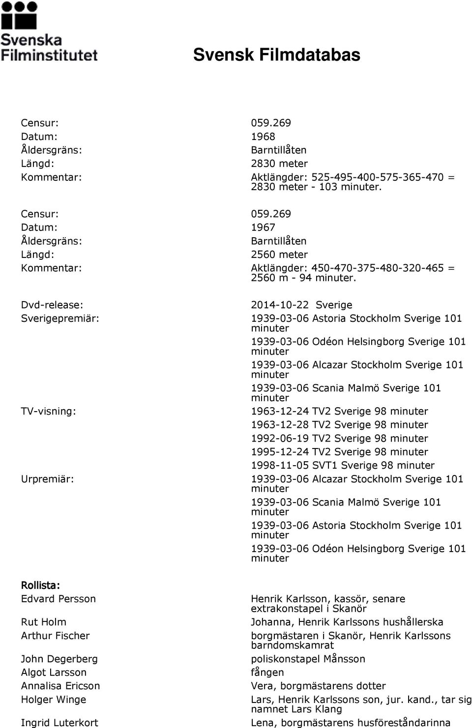 Sverige 101 TV-visning: 1963-12-24 TV2 Sverige 98 1963-12-28 TV2 Sverige 98 1992-06-19 TV2 Sverige 98 1995-12-24 TV2 Sverige 98 1998-11-05 SVT1 Sverige 98 Urpremiär: 1939-03-06 Alcazar Stockholm
