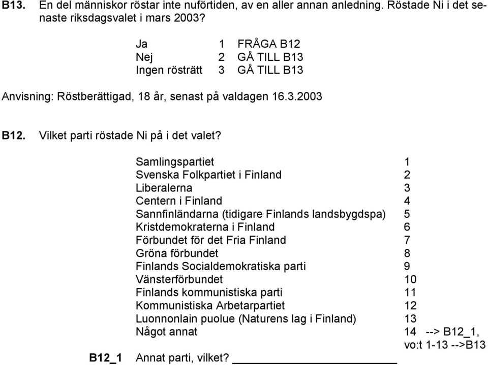 B12_1 Samlingspartiet 1 Svenska Folkpartiet i Finland 2 Liberalerna 3 Centern i Finland 4 Sannfinländarna (tidigare Finlands landsbygdspa) 5 Kristdemokraterna i Finland 6 Förbundet för