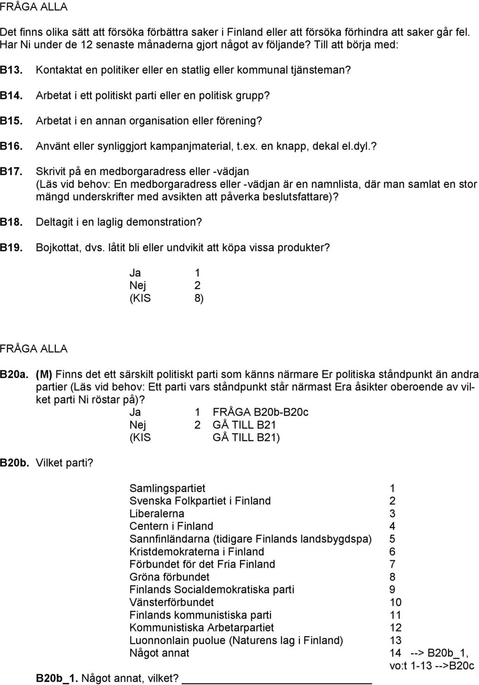 Arbetat i en annan organisation eller förening? B16. Använt eller synliggjort kampanjmaterial, t.ex. en knapp, dekal el.dyl.? B17.