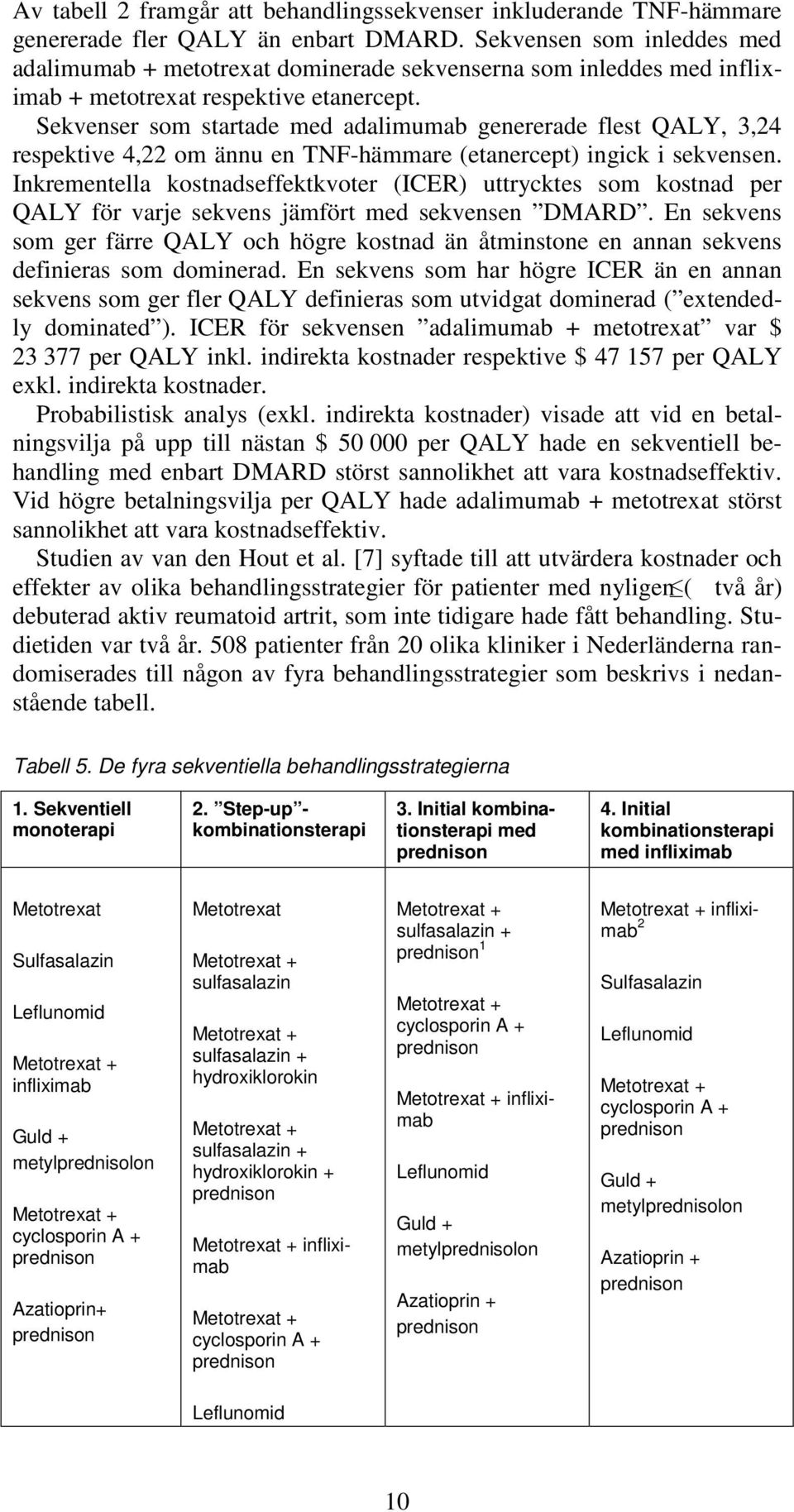 Sekvenser som startade med adalimumab genererade flest QALY, 3,24 respektive 4,22 om ännu en TNF-hämmare (etanercept) ingick i sekvensen.