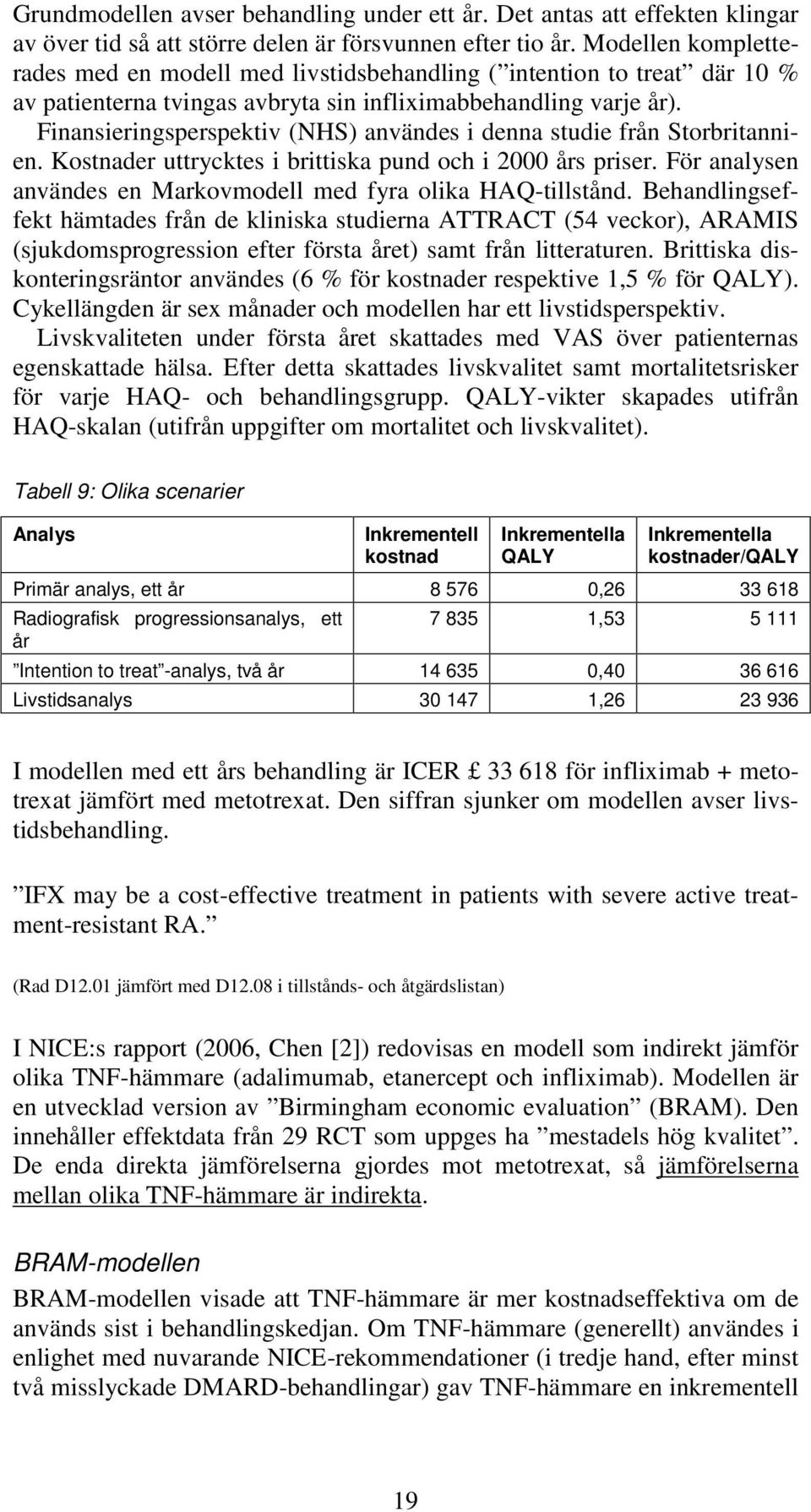 Finansieringsperspektiv (NHS) användes i denna studie från Storbritannien. Kostnader uttrycktes i brittiska pund och i 2000 års priser.