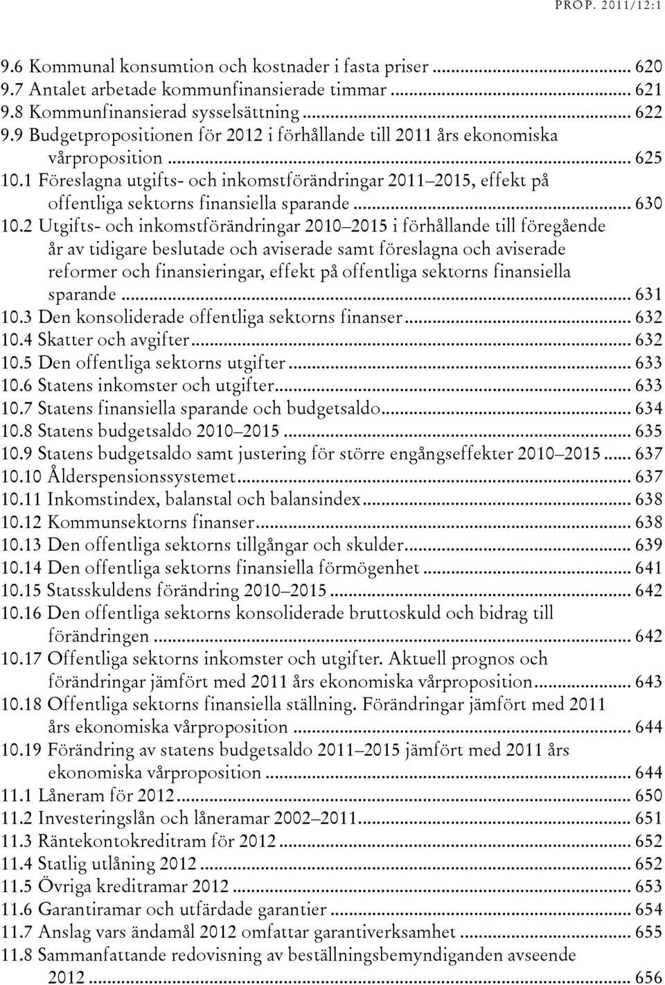 1 Föreslagna utgifts- och inkomstförändringar 2011 2015, effekt på offentliga sektorns finansiella sparande... 630 10.