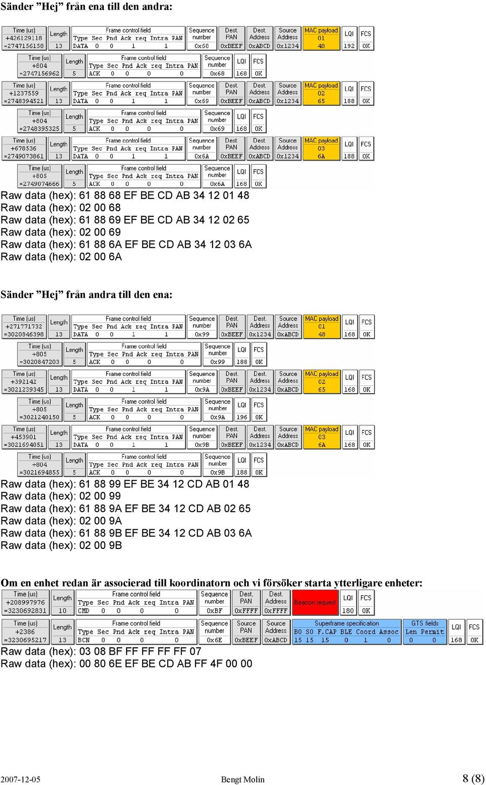 00 99 Raw data (hex): 61 88 9A EF BE 34 12 CD AB 02 65 Raw data (hex): 02 00 9A Raw data (hex): 61 88 9B EF BE 34 12 CD AB 03 6A Raw data (hex): 02 00 9B Om en enhet redan är