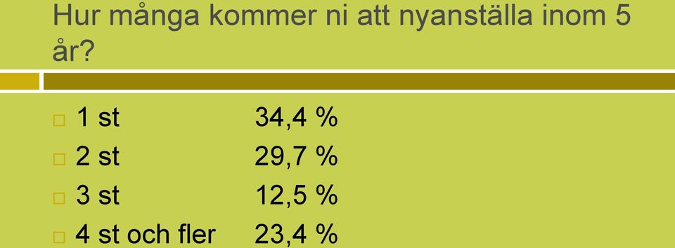 1 st 34,4 % 2 st 29,7 % 3