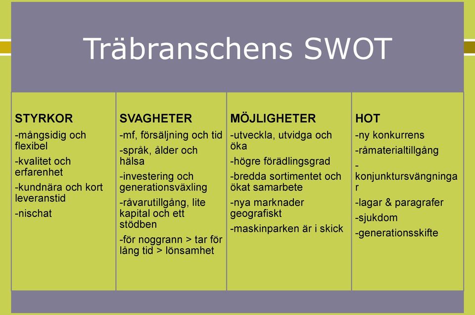 noggrann > tar för lång tid > lönsamhet -utveckla, utvidga och öka -högre förädlingsgrad -bredda sortimentet och ökat samarbete -nya