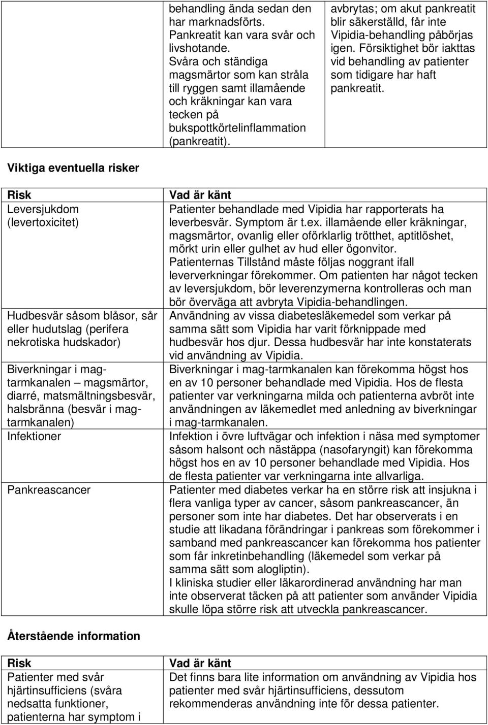 avbrytas; om akut pankreatit blir säkerställd, får inte Vipidia-behandling påbörjas igen. Försiktighet bör iakttas vid patienter som tidigare har haft pankreatit.