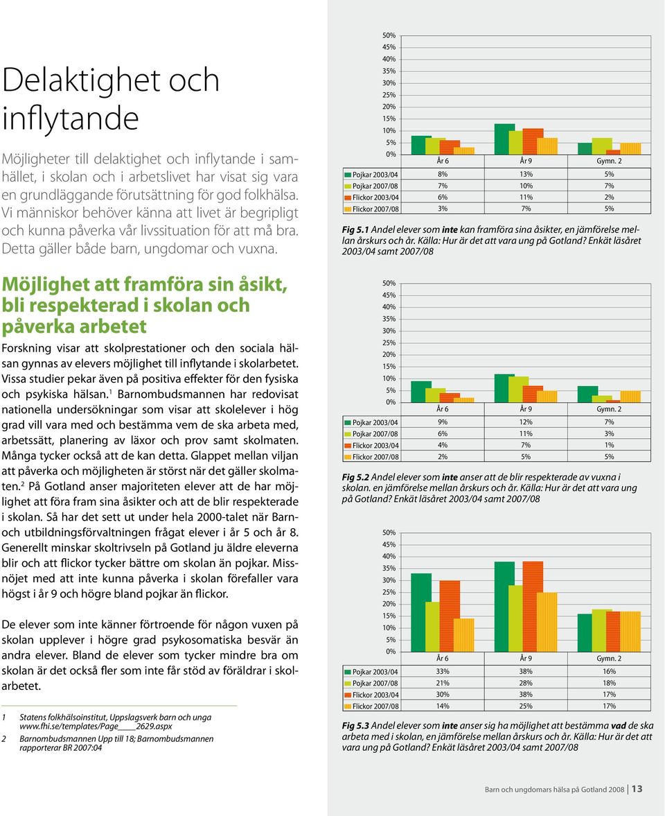 Möjlighet att framföra sin åsikt, bli respekterad i skolan och påverka arbetet Forskning visar att skolprestationer och den sociala hälsan gynnas av elevers möjlighet till inflytande i skolarbetet.