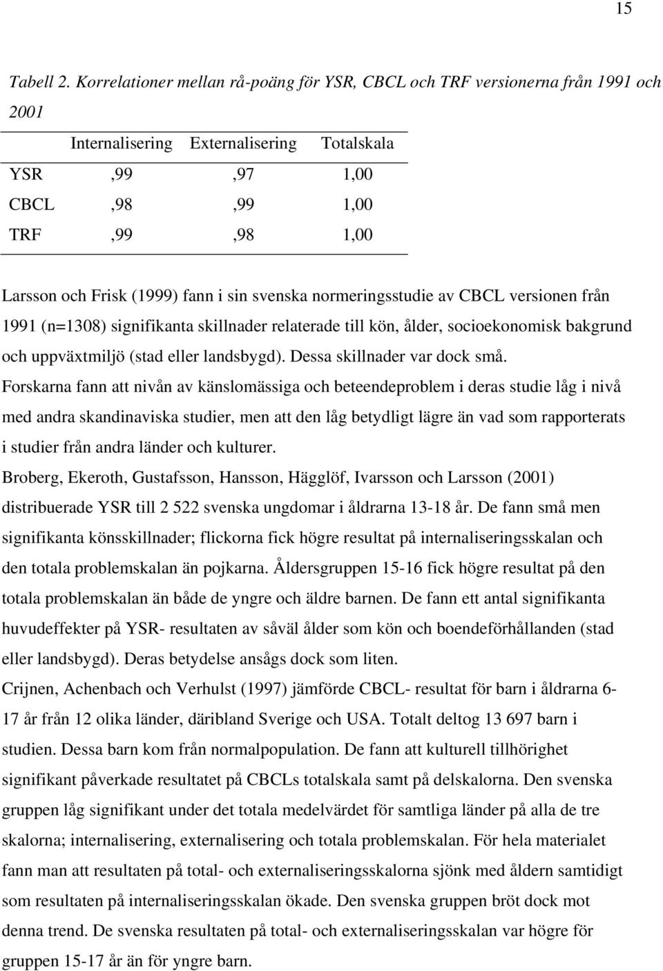 fann i sin svenska normeringsstudie av CBCL versionen från 1991 (n=1308) signifikanta skillnader relaterade till kön, ålder, socioekonomisk bakgrund och uppväxtmiljö (stad eller landsbygd).