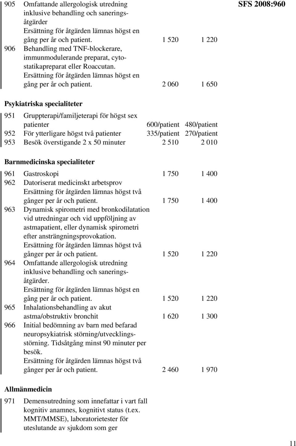 2 060 1 650 SFS 2008:960 Psykiatriska specialiteter 951 Gruppterapi/familjeterapi för högst sex patienter 600/patient 480/patient 952 För ytterligare högst två patienter 335/patient 270/patient 953