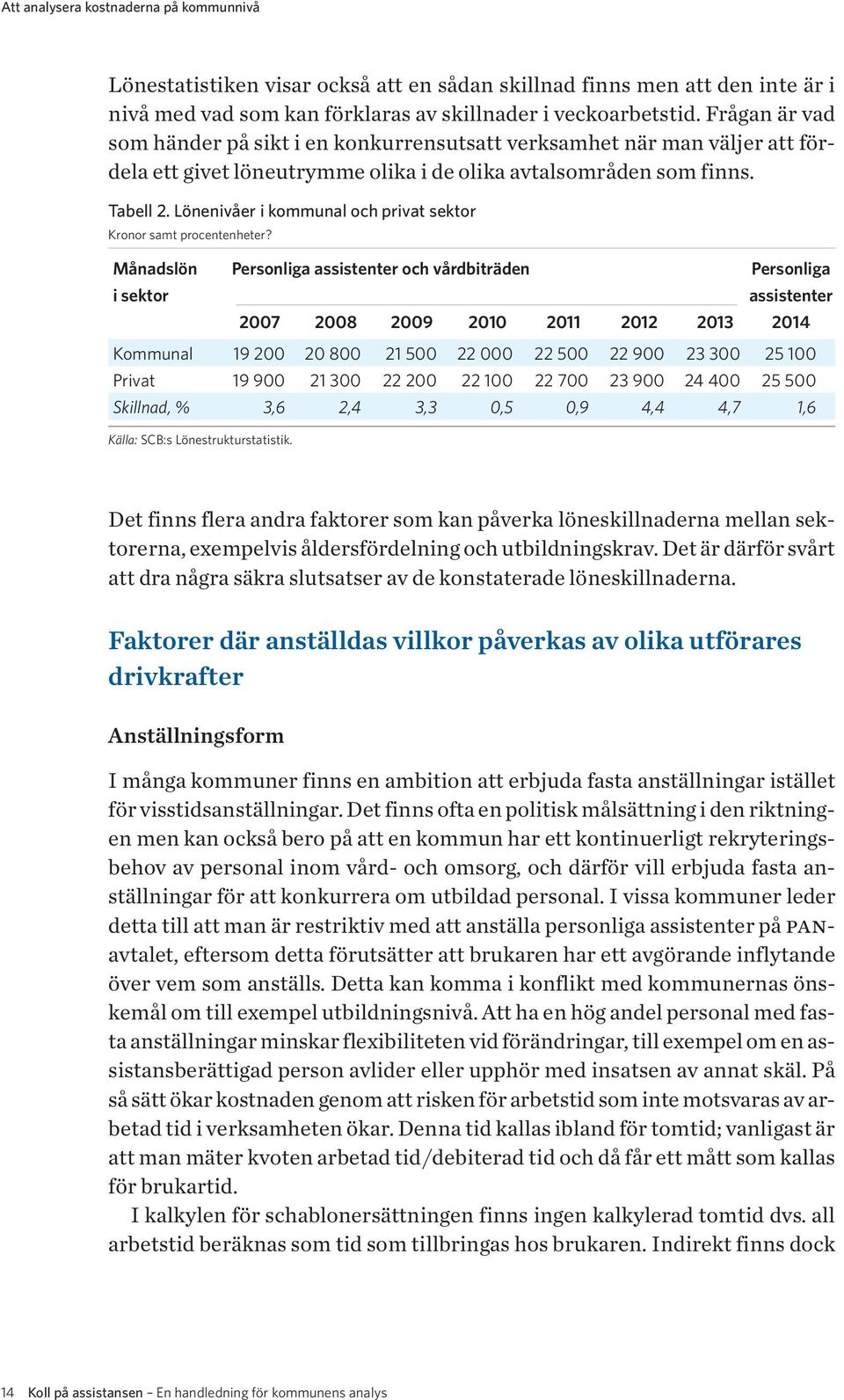 Lönenivåer i kommunal och privat sektor Kronor samt procentenheter?