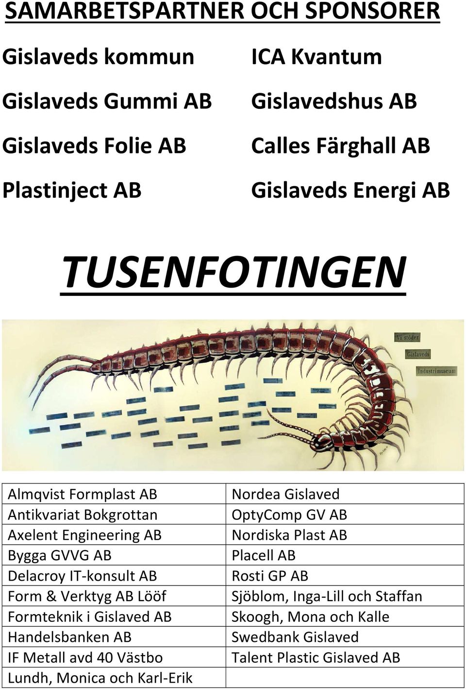 IT-konsult AB Form & Verktyg AB Lööf Formteknik i Gislaved AB Handelsbanken AB IF Metall avd 40 Västbo Lundh, Monica och Karl-Erik Nordea